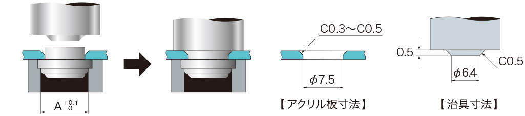 取付方法