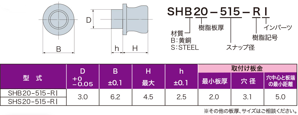 形式・寸法